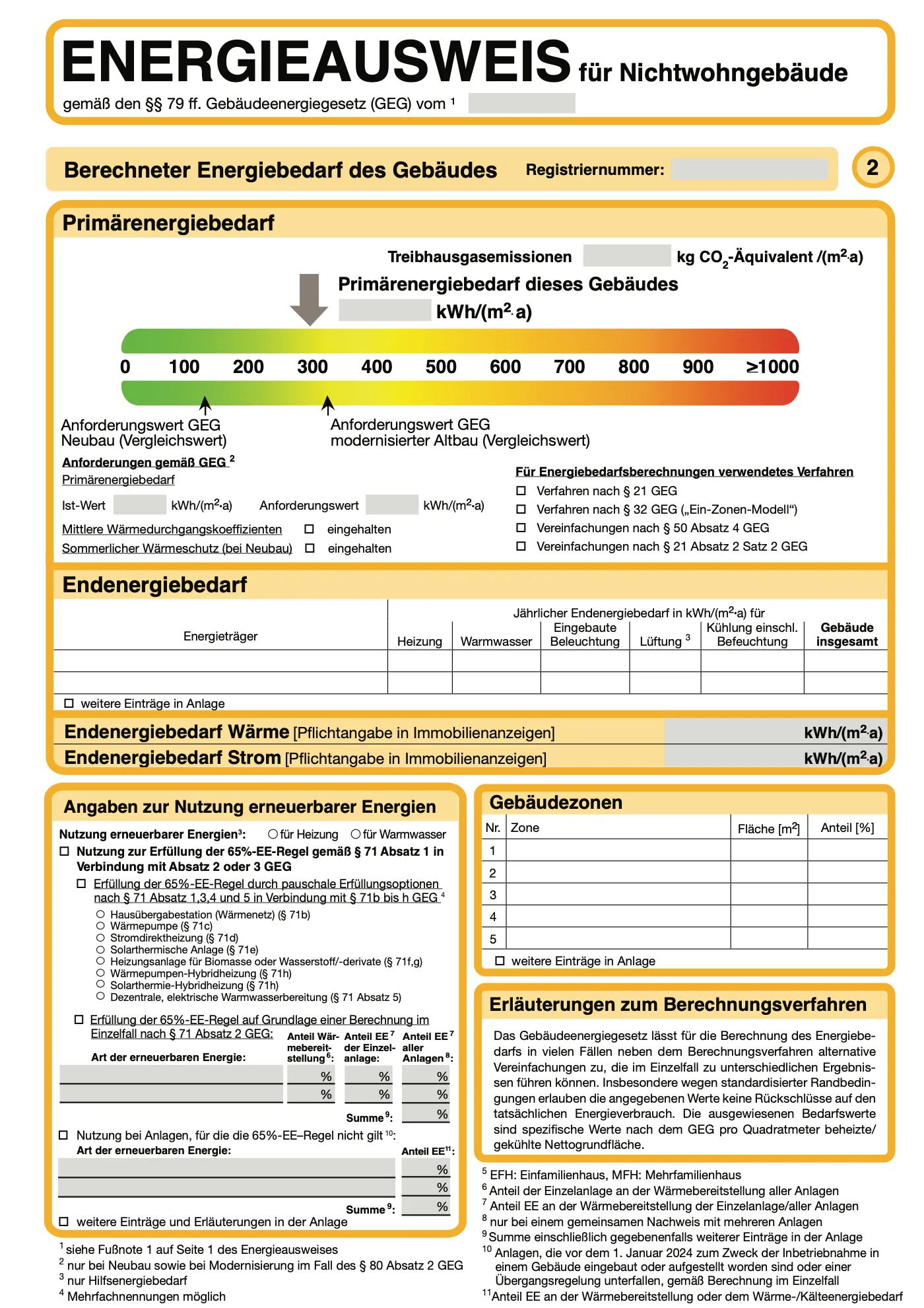 Amtliches Muster des Energieausweises für Nichtwohngebäude, Seite 2: Primärenergiebedarf mit Skala bis über 1000 kWh und Gebäudezonen-Tabelle